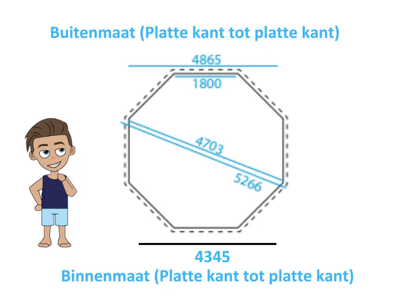 Interline Bali rond 530 x 136 cm - inclusief pakket