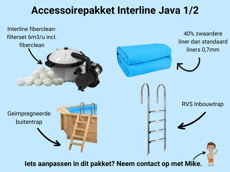 Interline Java rond 355 x 116 cm - inclusief pakket