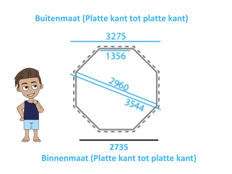 Interline Java rond 355 x 116 cm - inclusief pakket