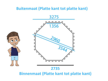 Interline Java rond 355 x 116 cm - inclusief pakket