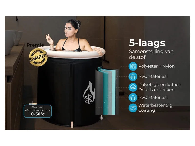 Retino ijsbad - Inclusief accessoires