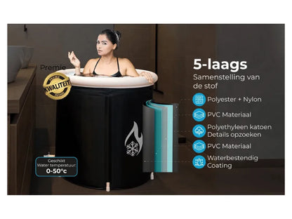 Retino ijsbad - Inclusief accessoires