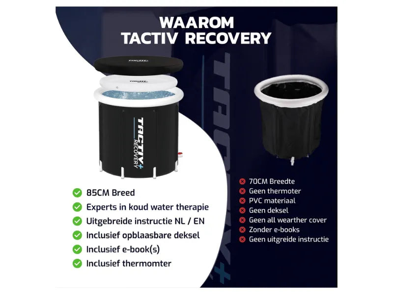Tactiv Recovery ijsbad - Max (grote uitvoering)
