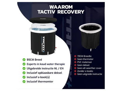 Tactiv Recovery ijsbad - Max (grote uitvoering)
