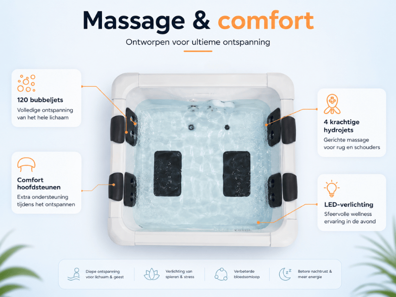 Mspa Oslo Frame Aero spa Plus 6 personen - massage en comfort