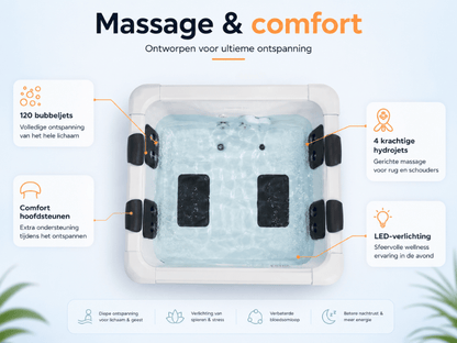 Mspa Oslo Frame Aero spa Plus 6 personen - massage en comfort